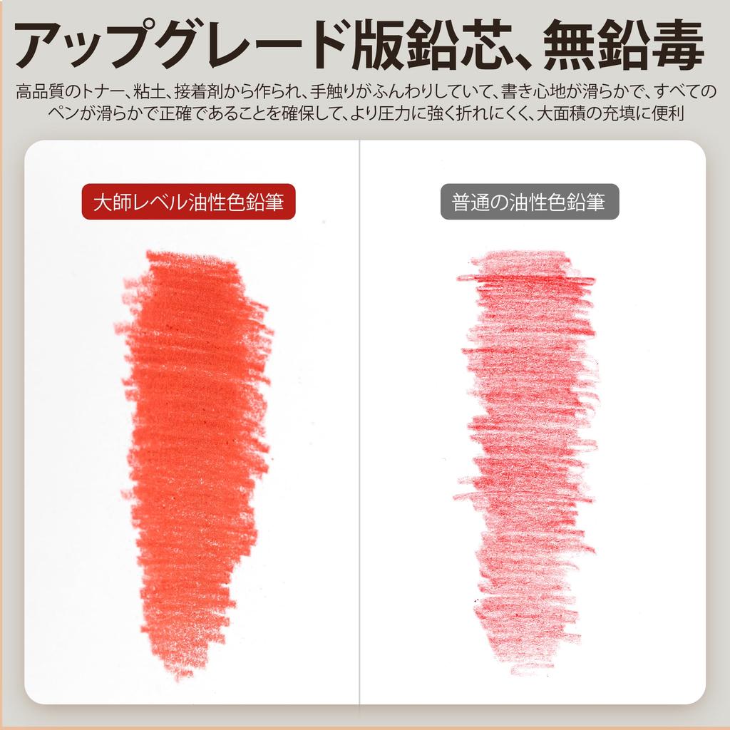 Marco Watercolor Pencil 60 Soft Easy to Professional Colored Pencils for Includes Brush and Gift for Art and Professional Colors Set, Colors, Core,