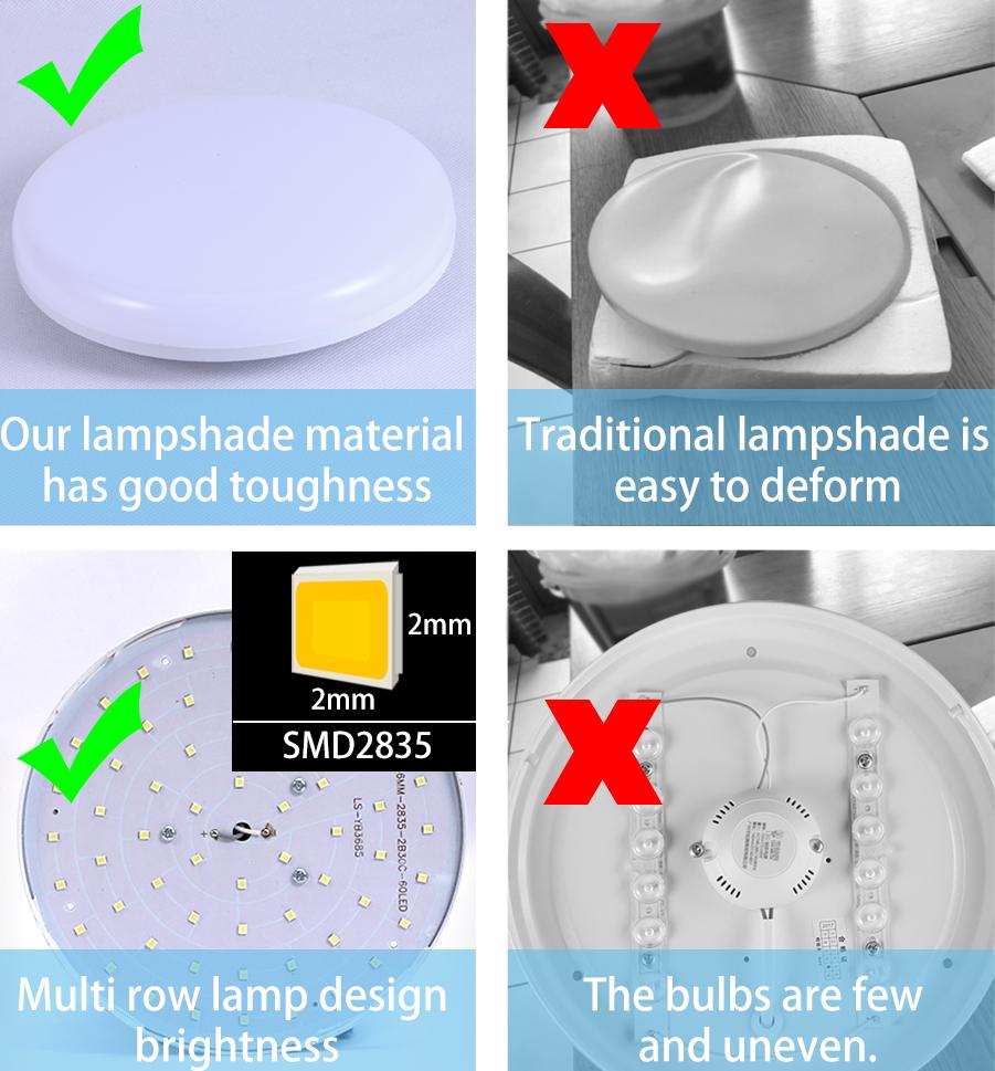 Современные светодиодные потолочные светильники 50 Вт, 30 Вт, 20 Вт, 15 Вт, потолочные светильники, энергосберегающие панельные светильники, лампы 220 В, 230 В, поверхностное крепление для гостиной, ванной комнаты, домашнее освещение