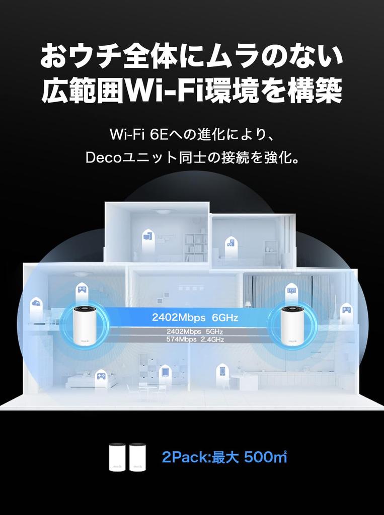 WiFi 6E Router Tri Band Mesh System Relay Smart TV Compatible Wireless LAN Smart Home AXE5400 2402 Deco XE75 Pro TP-Link Wi-Fi 2.5Gbps (2402 + +