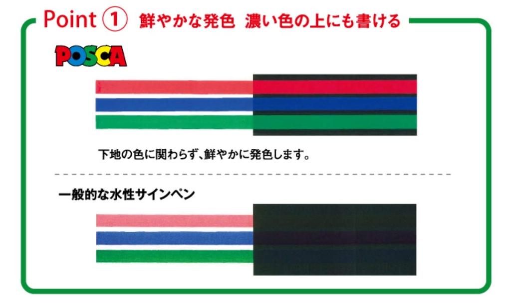 Mitsubishi Pencil Uni Posca Marker Extra Fine 21 Pen Stand Included Water-based PC-1M-21C, Colors,