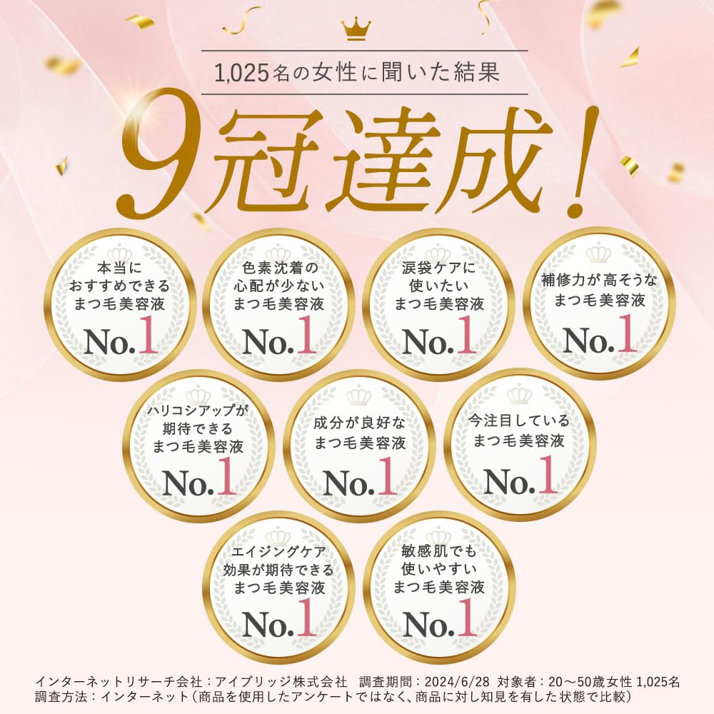 Juicy Jolly Накладные ресницы Накладные ресницы Культура стволовых клеток человека Накладные ресницы Рейтинг [Официальный Bizuki] Сыворотка, Сыворотка, Жидкость, Сыворотка, Плотные, Близкие, Проникающие,