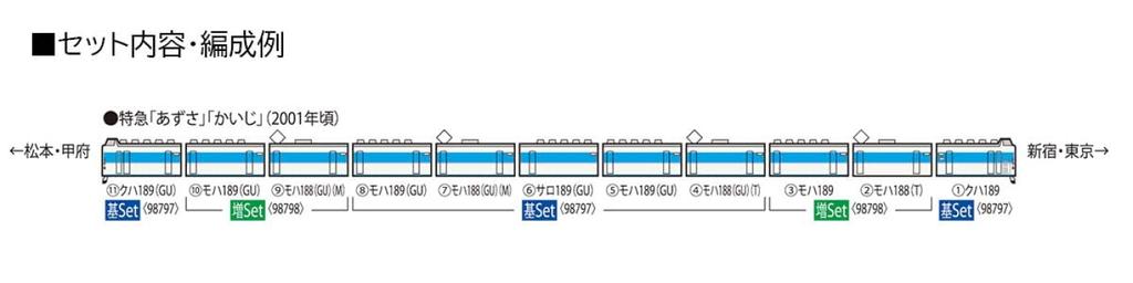 TOMIX N Gauge JR 189 Series Azusa Upgrade Car Basic Set 98797 Railway Model Train