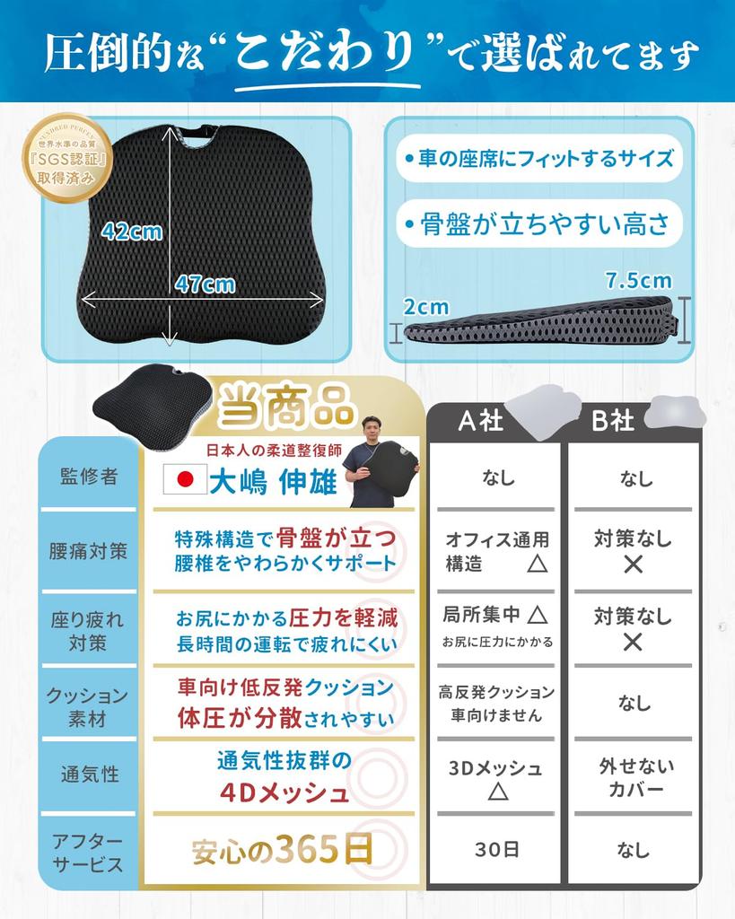 By Chiropractic Clinic SOMOTO Car Seat Lower Back Reduces Lower Back Pain and High High Memory Foam 4D Car Cushion [Supervised Director] Cushion,