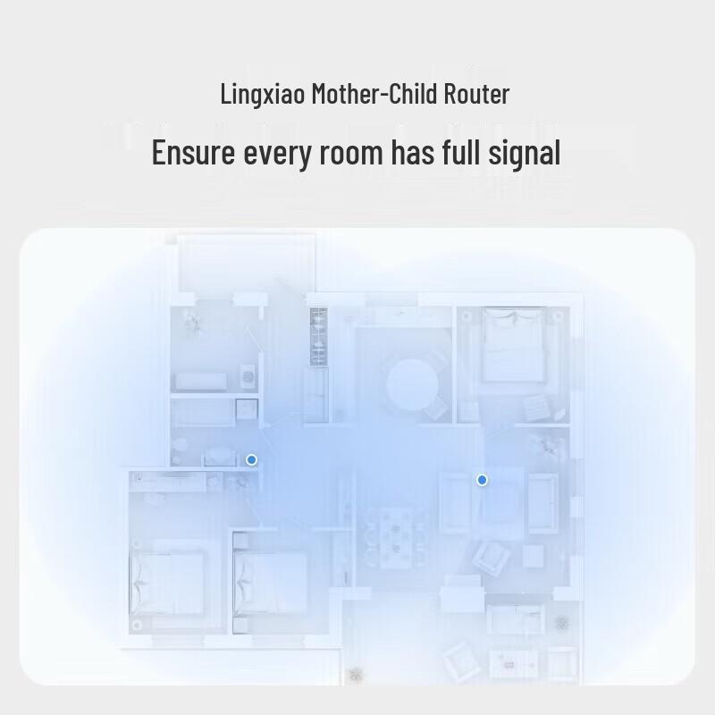 Huawei Q6E Mesh WiFi System