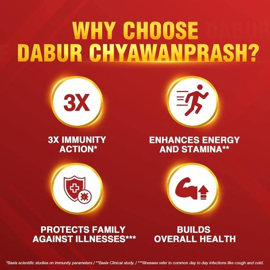 Dabur Chyawanprash - 2kg | 3X Immunity Action | With 40+ Ayurvedic Herbs | Helps Build Strength & Stamina | Builds Overall Health