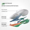 Anta Женские беговые кроссовки Mach 4 Nitro Tech