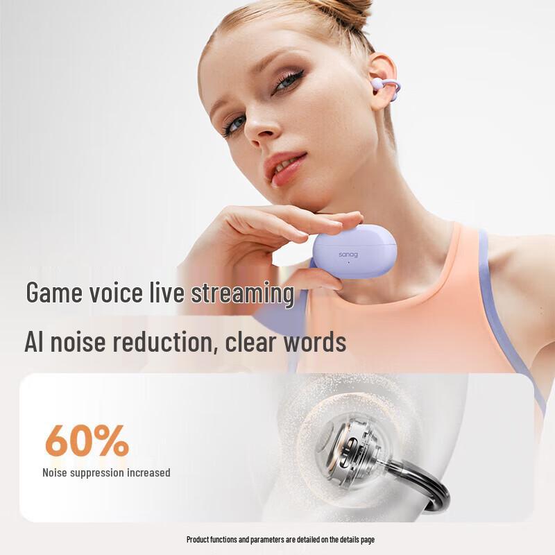 SANAG F20SPro Wireless Open-Ear Clip Bluetooth Headset