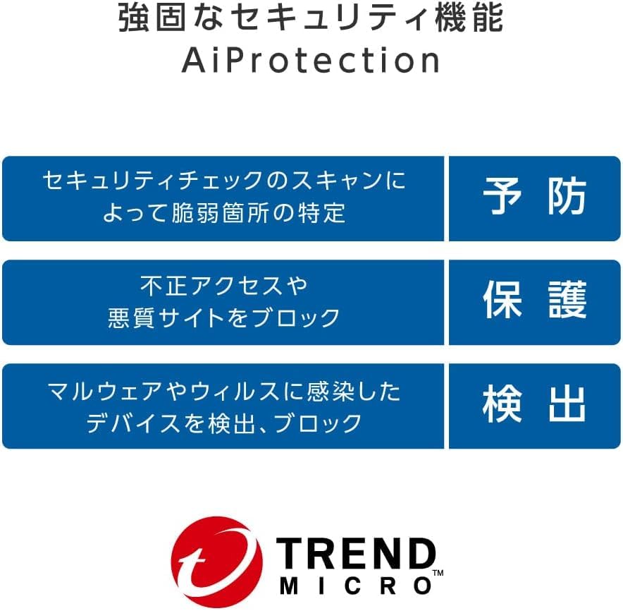 Asus Беспроводной маршрутизатор WiFi ROG Rapture последнего стандарта WiFi6, двухдиапазонный игровой процессор, совместимый с портом v6, открытый NAT, четырехъядерный процессор с функцией Mesh 4LDK