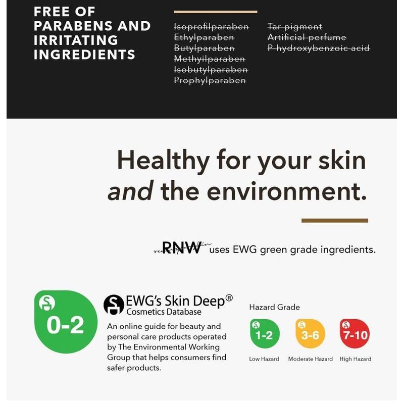 RNW РЭД. КОНЦЕНТРАТ 4-Терпинеол Плюс