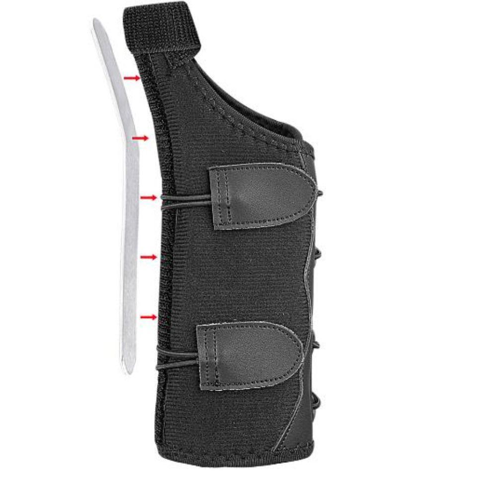 Tendinitis Thumb Sleeve Wrist Brace Ergonomic Elastic Wrist Guard  Thumb Uncomfortable
