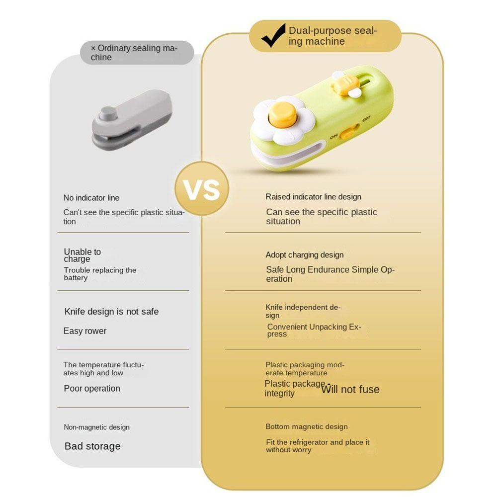 Handheld Heat Sealer Bottom Magnet Food Sealer Clip Portable Heat Vacuum Sealer for Kitchen