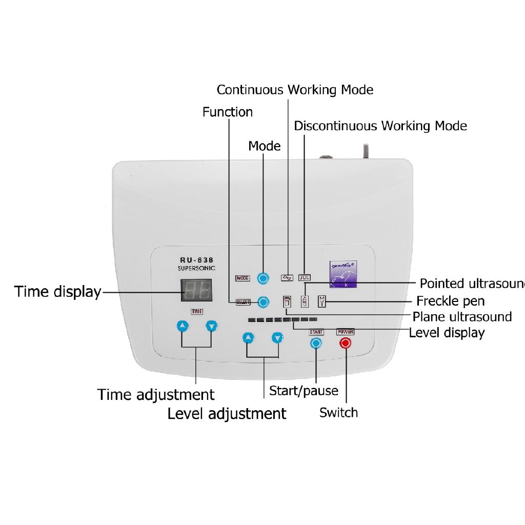 2 в 1 ультразвуковой массажер для лица высокочастотный ультразвуковой аппарат для ухода за кожей лица против морщин