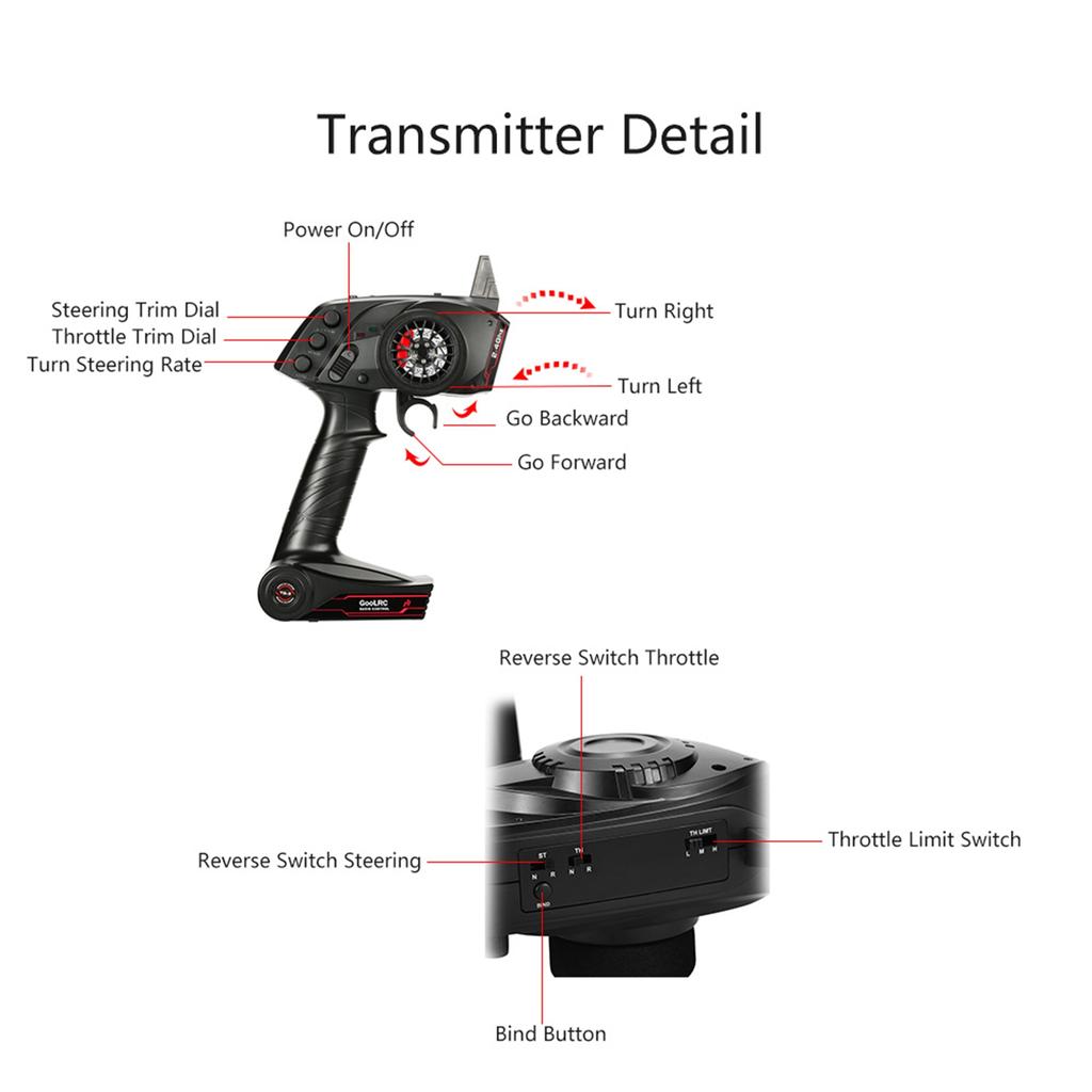 GoolRC TG3 2.4GHz 3CH Digital Radio Remote Control Transmitter with Receiver for RC Car Boat