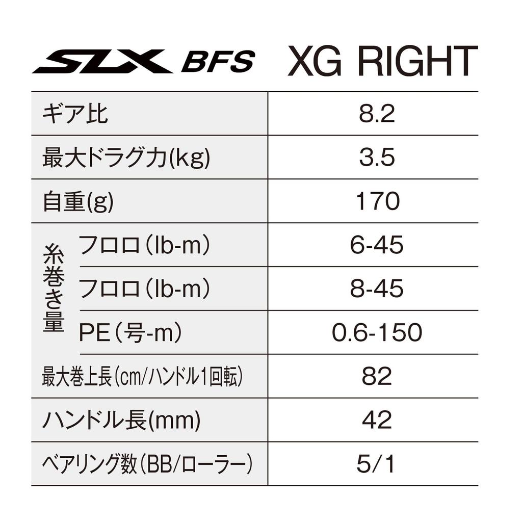SHIMANO Мультипликаторная катушка 25SLX BFS XG (Правильно)