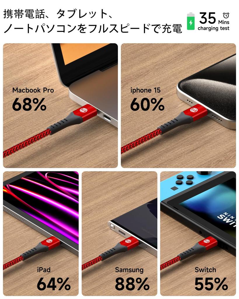 Кабель USB Type C Кабель Type C 100 Вт Быстрый кабель USB C на USB C Кабель Type C USB C Совместим с iPhone 15 Pro MacBook iPad Samsung Galaxy Google и