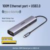Мультипортовый адаптер UGREEN USB-C с HDMI и Gigabit Ethernet (Китайская версия)