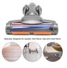 Совместимая напольная щетка для пылесоса Dyson для ковров и плитки (DC35 V6)