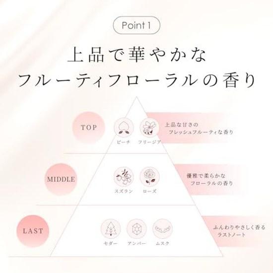 Официальный твердый парфюм Yojiya Hana Honoka 10 г Фруктовый Цветочный На растительной основе Без спирта Персик Фрезия Лилия Роза Кедр Амбра Мускус Портативный Сувенир из Киото