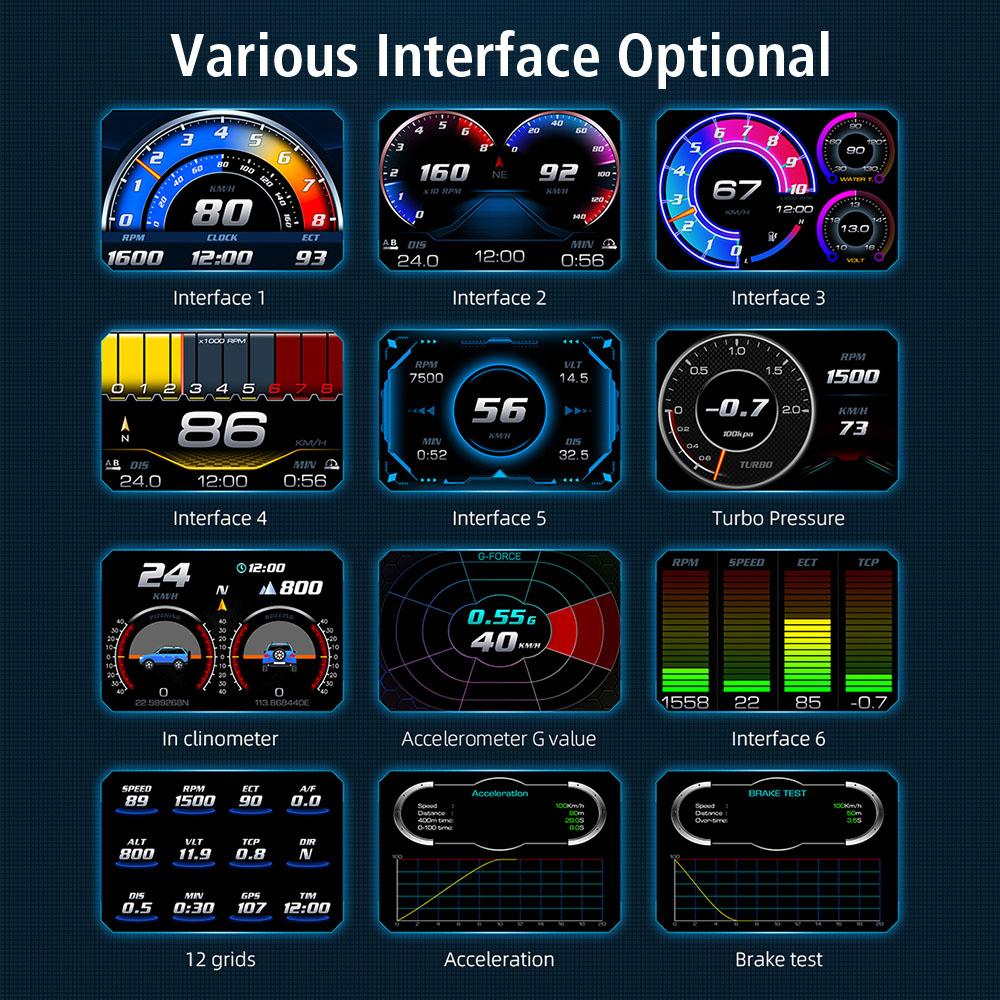 12V Car Digital Speedometer P25 OBD2 HUD Head Up Display GPS Slope Meter Accelerometer Clock Mileage Gauge On Board Computer