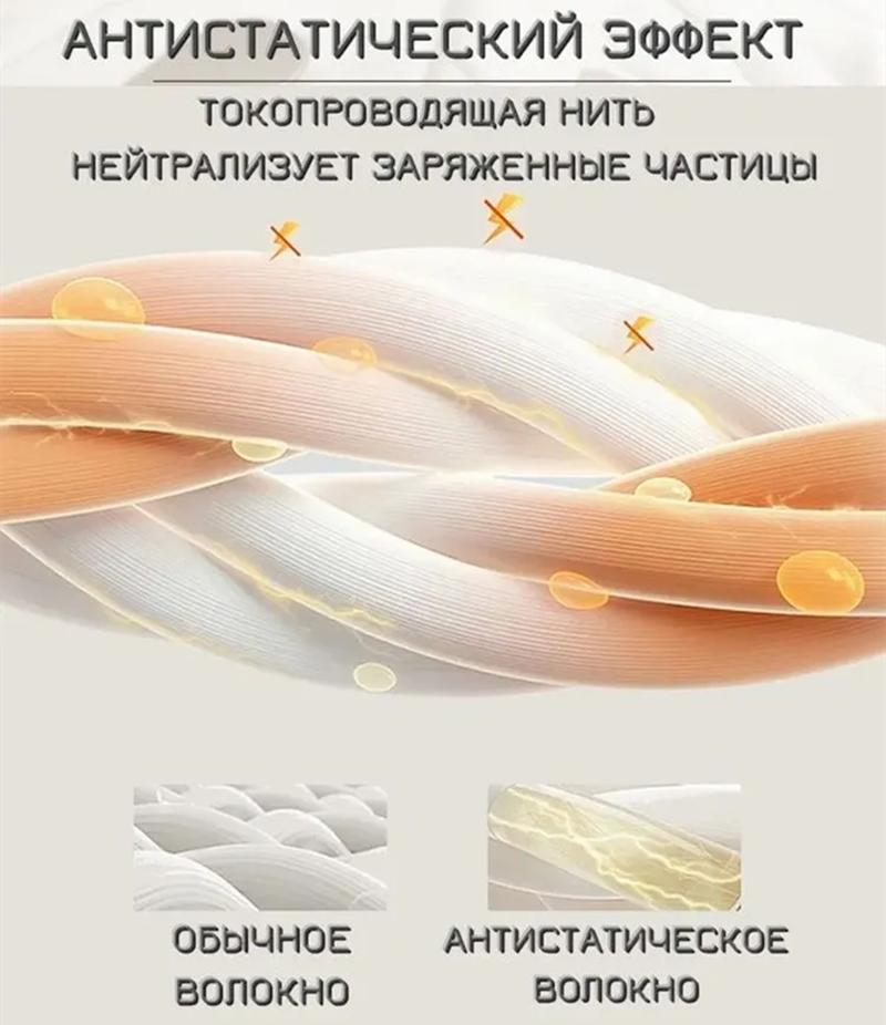 Зимнее теплое жаккардовое покрывало на кровать, рельефное бархатное покрытие на матрас, простыня, защитное покрытие для матраса, натяжная простыня, матрасная подкладка, утолщенное