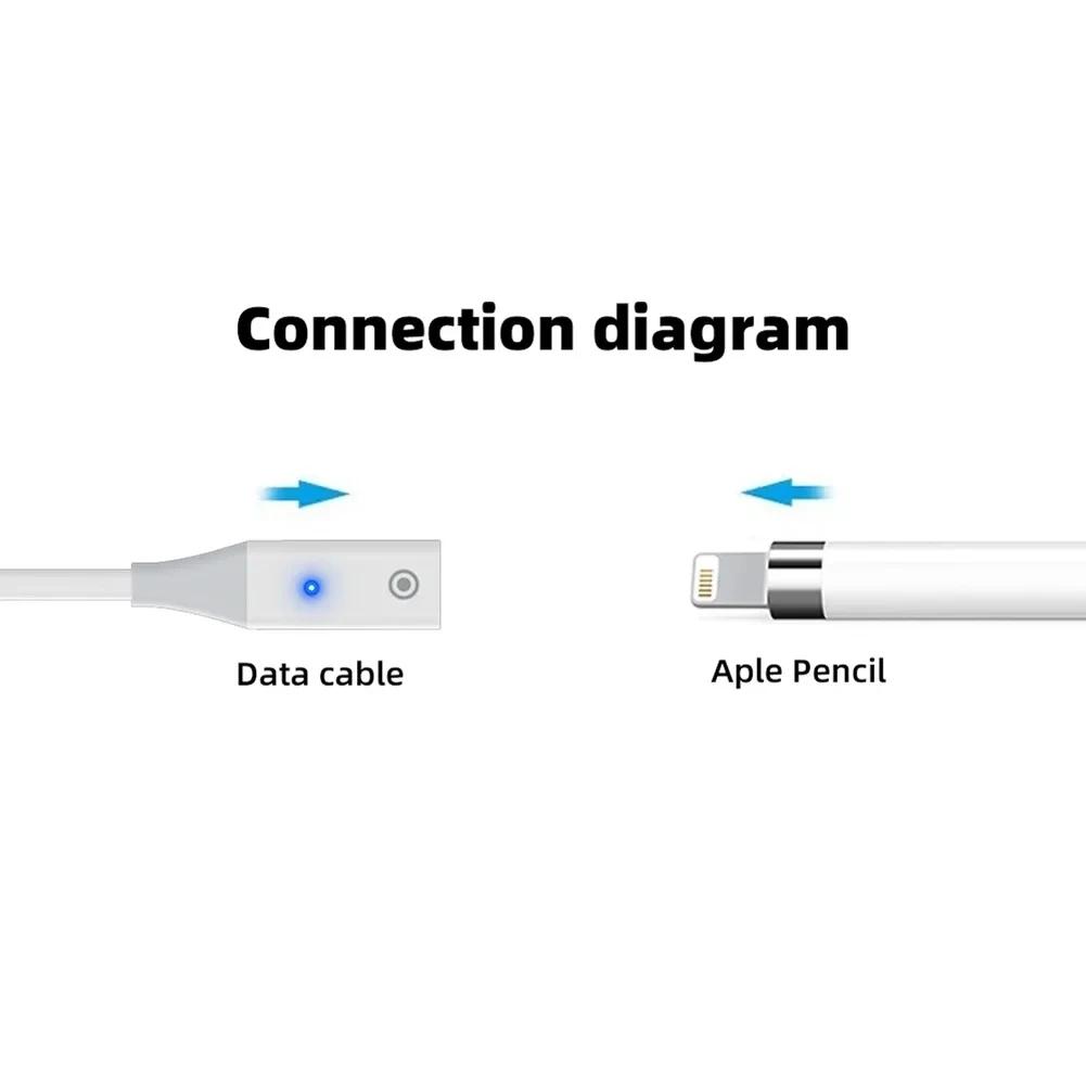 Провод для зарядки стилуса USB A/Type-C, удлинитель «папа-мама» со световым индикатором для Apple Pencil 1-го поколения