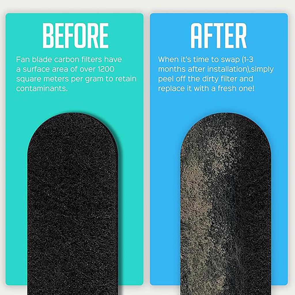 Ceiling Fan Filters For Blades,Ceiling Fan Cleaner Activated Carbon Filters For Fan,Easy-Stick Ceiling Fan Gas Filters Remove Ordor