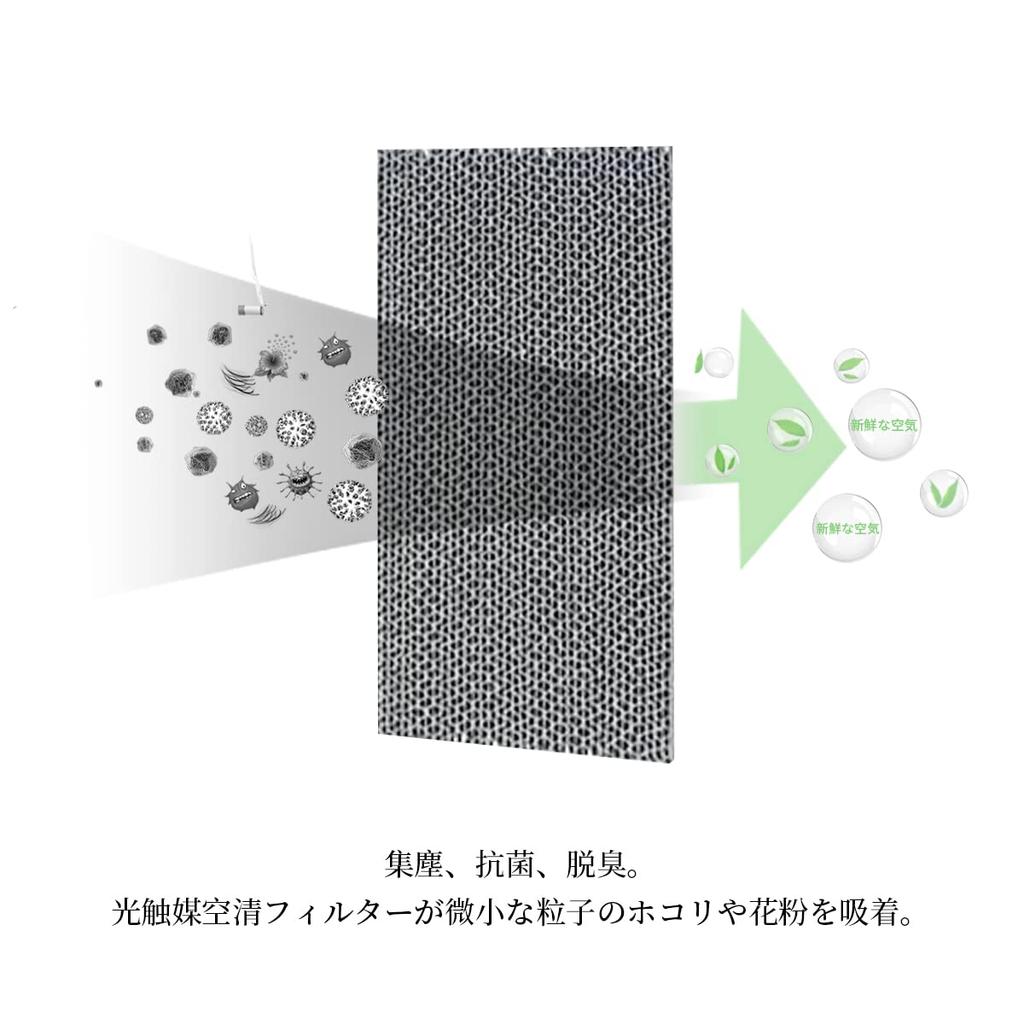 KAF021A42 Photocatalytic Dust Collection/Deodorizing Filter Air Conditioner Replacement Filter (No