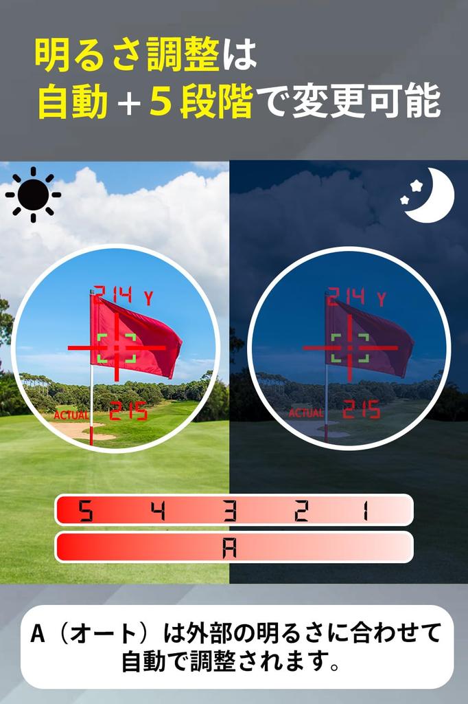 NINJOR GOLF NJ± Измеритель расстояния для гольфа (NJ±PRO, черный)