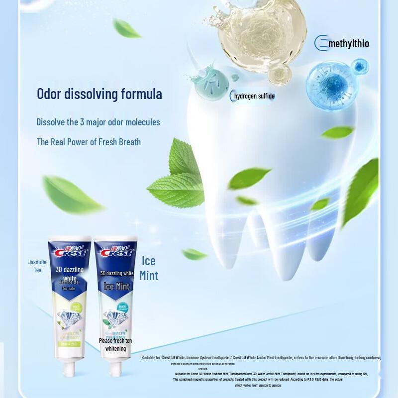 Crest Зубная паста 3D White Арктическая мята