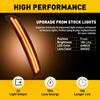 15-21 Chrysler 300 Smoked LED Side Markers 4PCS