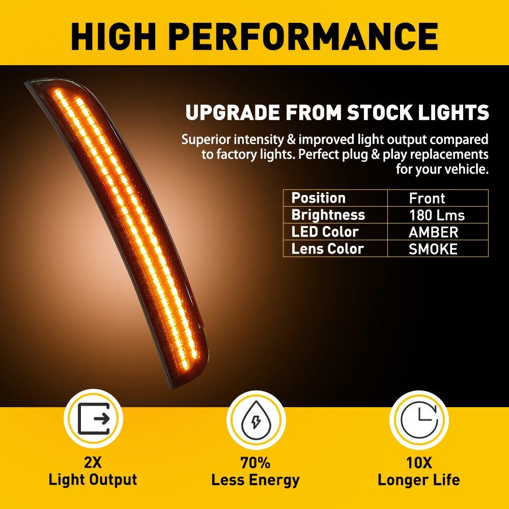15-21 Chrysler 300 Smoked LED Side Markers 4PCS