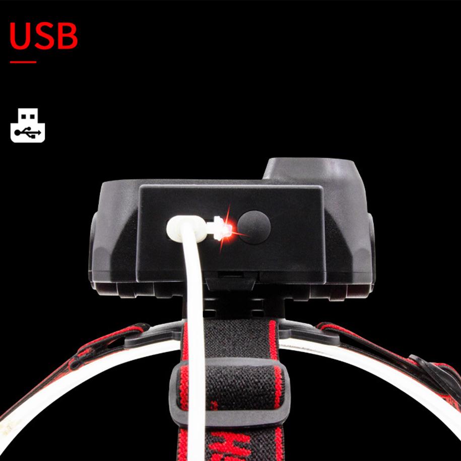 XP-G Q5 COB светодиодная фара для рыбалки, перезаряжаемая батарея 18650, налобный фонарь, лампа для кемпинга