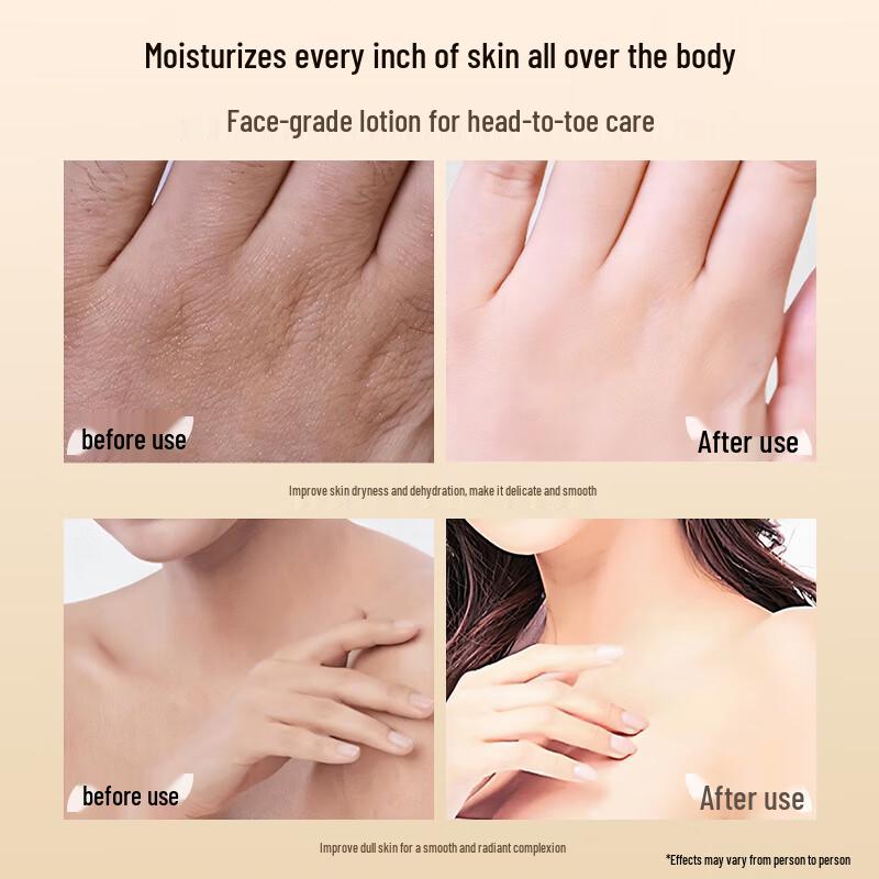 Tong Ren Tang Moisturizing Body Cream