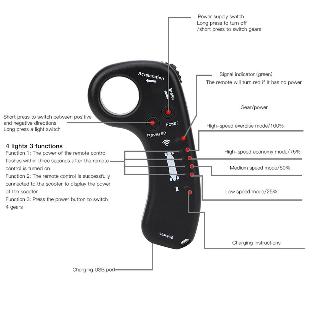 Электрический четырехколесный скутер, 24 В, панель управления, электронный регулятор, один привод