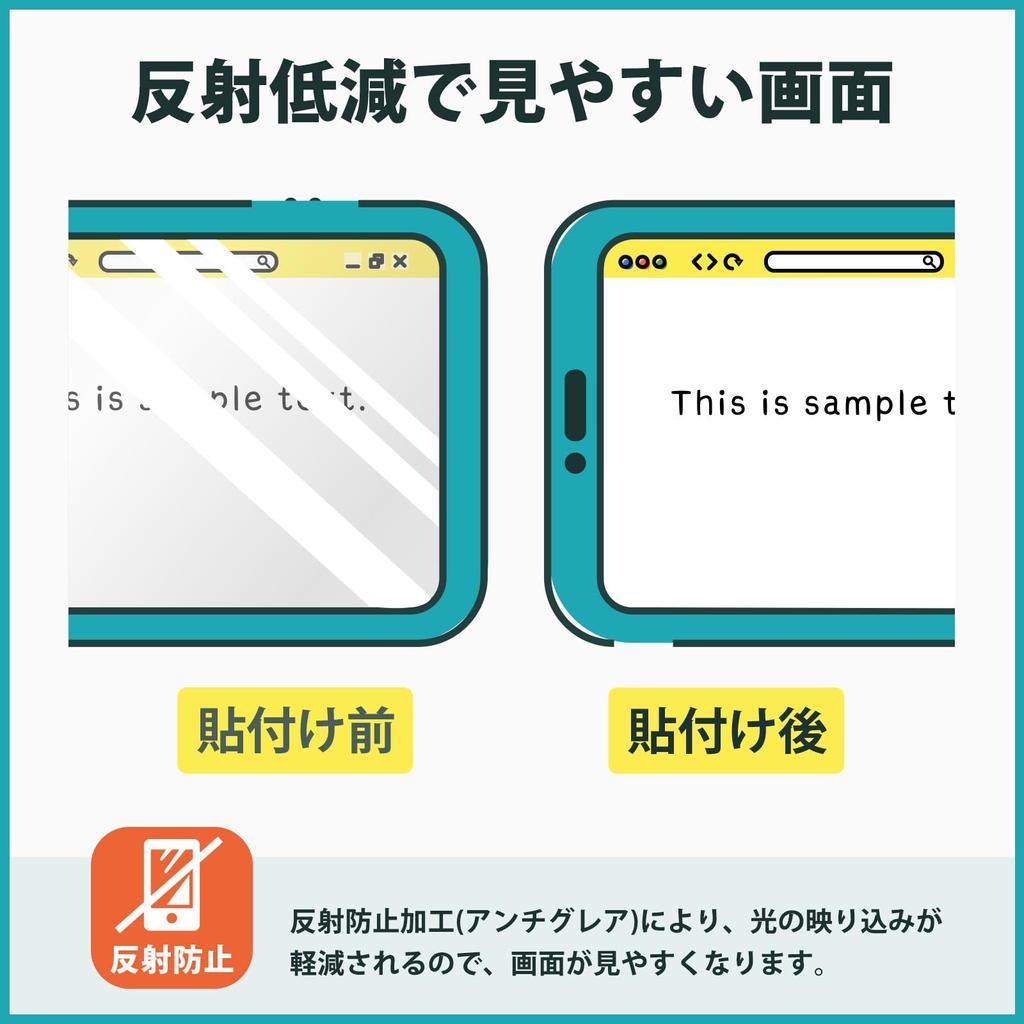 Пленка Защитная пленка для серии SONY Совместима с изогнутыми поверхностями Фильтр синего света Уменьшение отражения Сделано в Японии Kayo&Karin ICD-UX570F