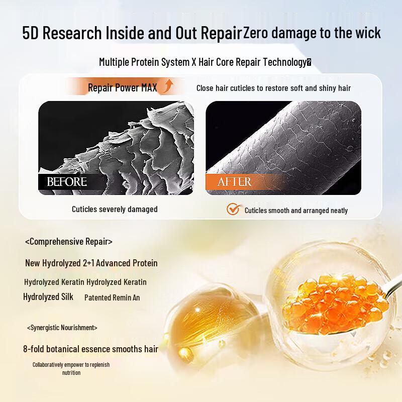 Weitesi Кератиновая Маска для Волос и Кондиционер Двойная Упаковка