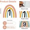 48PCS Boho Rainbow Numbers Stickers Classroom Decorations Colorful Mini Dots Number Spot Markers Stickers Boho Classroom Labels Accents Cutouts for