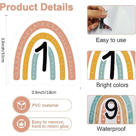 48PCS Boho Rainbow Numbers Stickers Classroom Decorations Colorful Mini Dots Number Spot Markers Stickers Boho Classroom Labels Accents Cutouts for