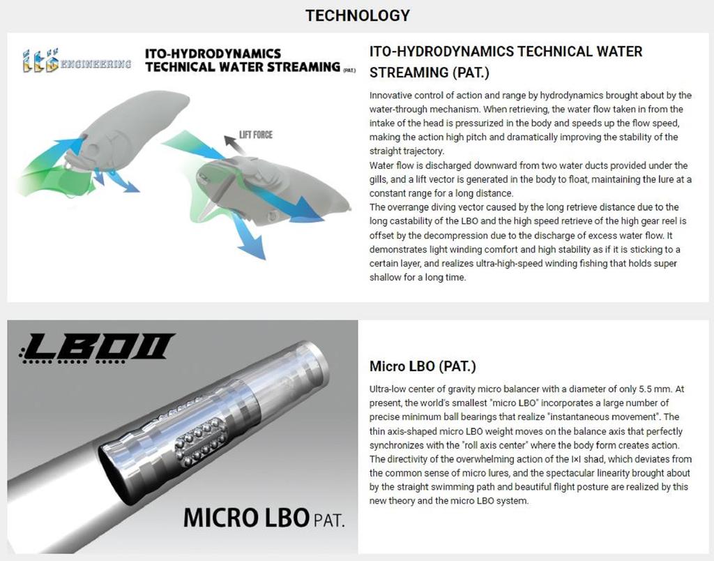 Megabass I X I Furious 1.5 64 Mm 1/4 Oz Floating Lure GG Bass (2451)