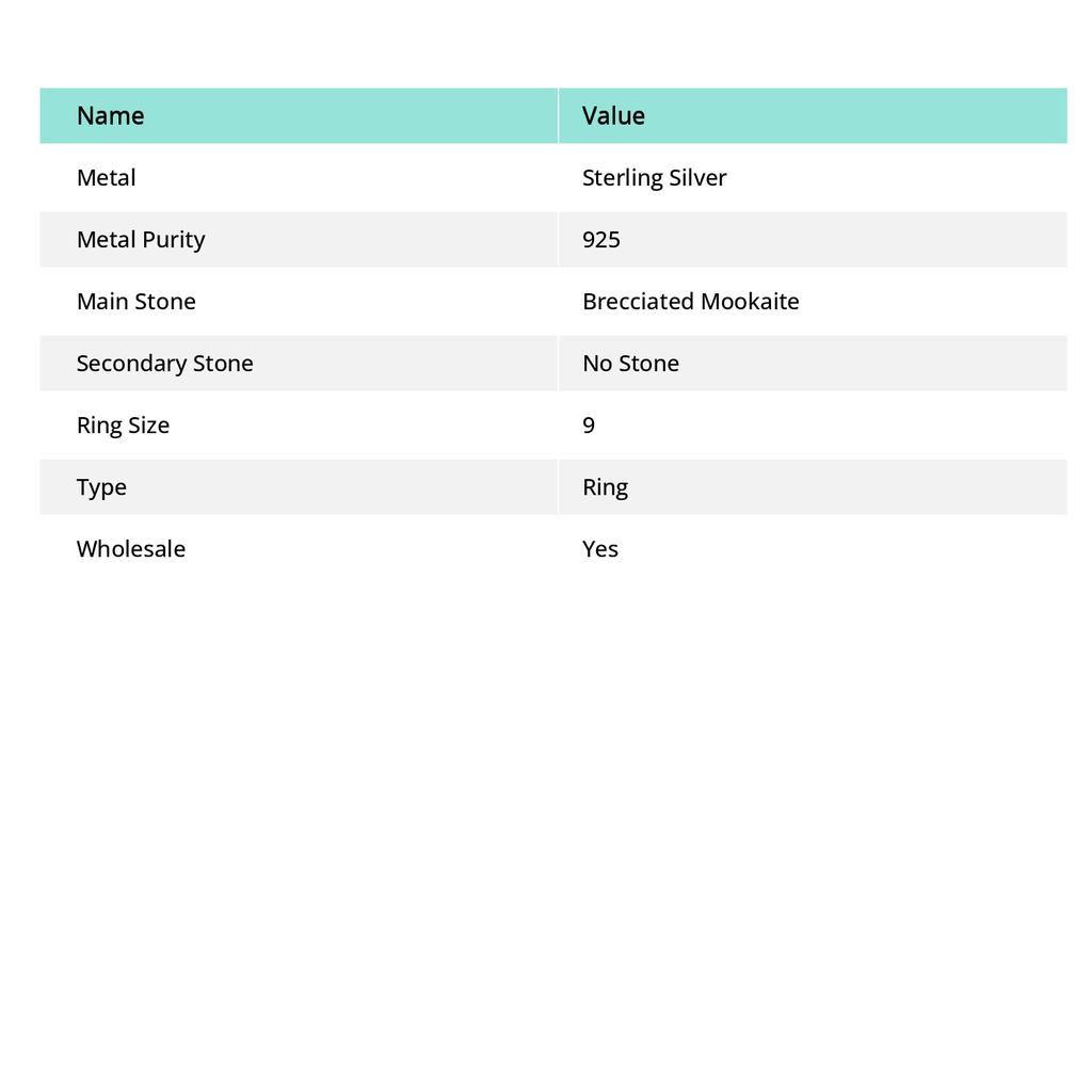 Natural Brecciated Mookaite 925 Sterling Silver Jewelry Ring Size 9 a3E67