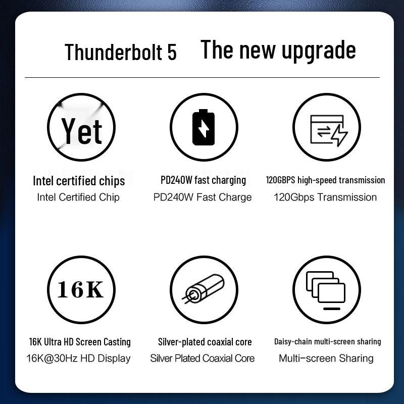 Кабель Thunderbolt 5 Type-C: 80 Гбит/с, поддержка дисплея 16K, зарядка 240 Вт, совместимость с Thunderbolt 4.