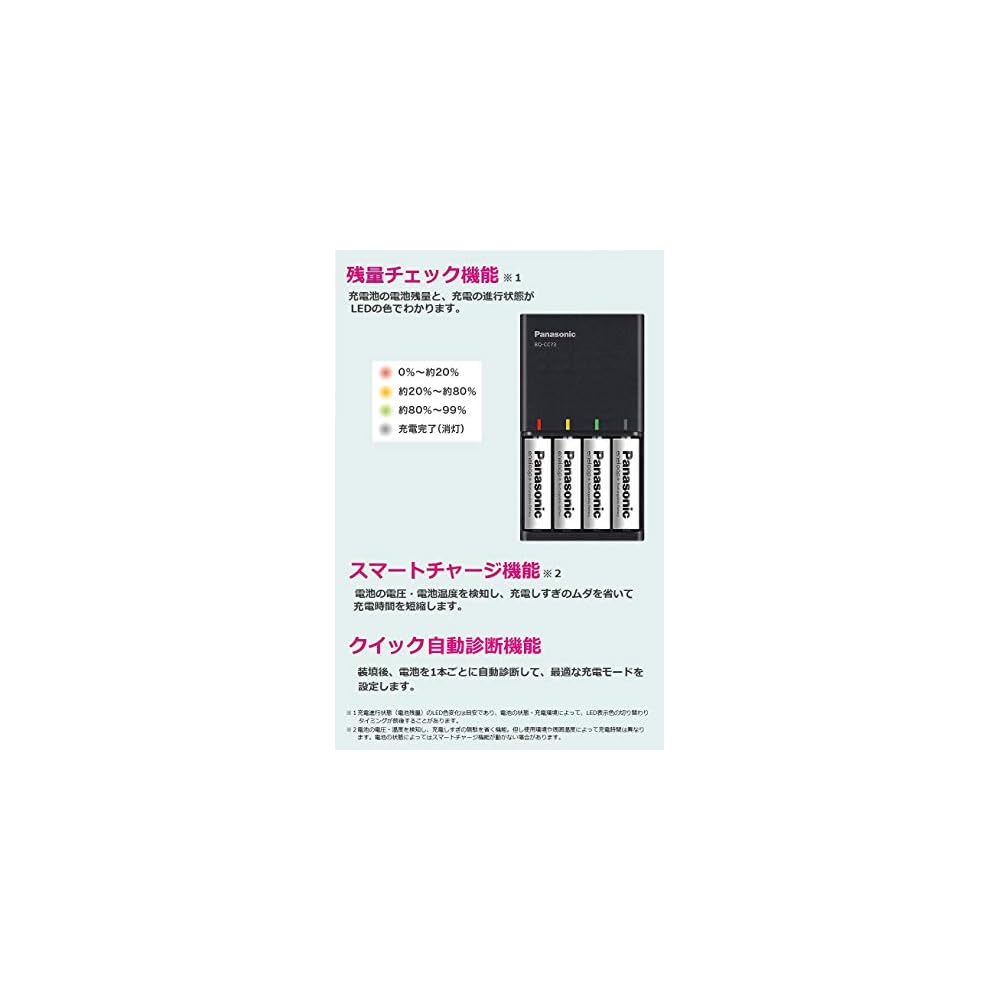 Panasonic (Amazon.co.jp Exclusive) Panasonic Rapid Charger for AA and AAA Batteries, Black BQ-CC73AM-K