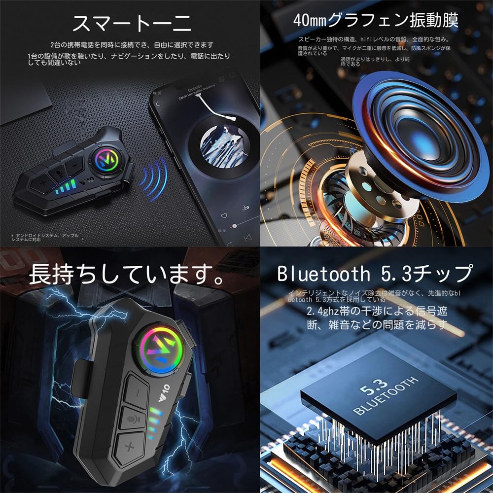 Bluetooth Full Face Helmet, Bike Helmet, System Helmet, Jet Helmet, Rider Equipment, Flip-up, Motorcycle