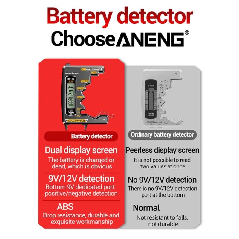 Многофункциональный тестер емкости аккумулятора Проверка 3A D C 9V 12V 23A 18650 21700 элементов С четким двойным показанием Портативный