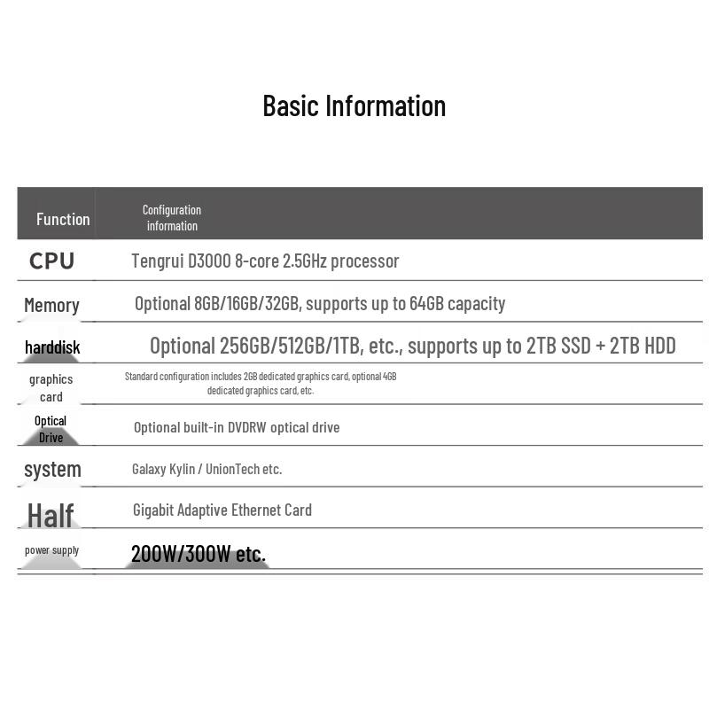 Tsinghua Tongfang ChaoXiang F870 Xinchuang Desktop PC (CN version)