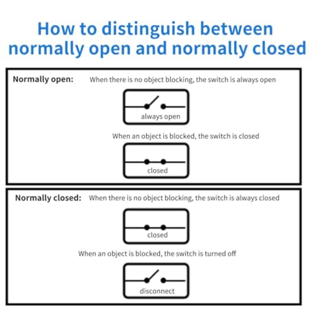 5Pcs For IR Break Beam Sensor LEDs Counting Module Split Distance Sensor DC 3-5V For ARDUINO,featuring NPN Normally-open Signal