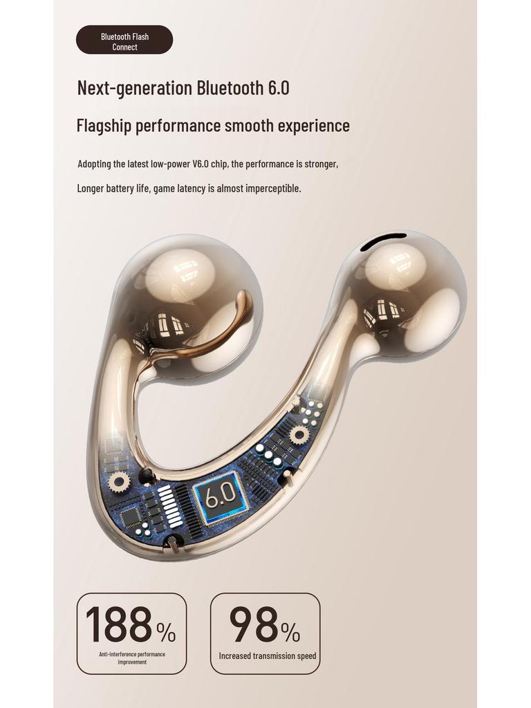 Sony Bluetooth Bone Conduction Ear Clip Wireless Running Headphones