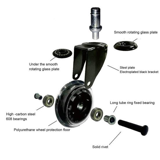 Сверхмощные колеса для офисного стула. Тихие ролики для стульев. Гладкая защита пола. Поворотные ролики из полиуретана для коворкинга.