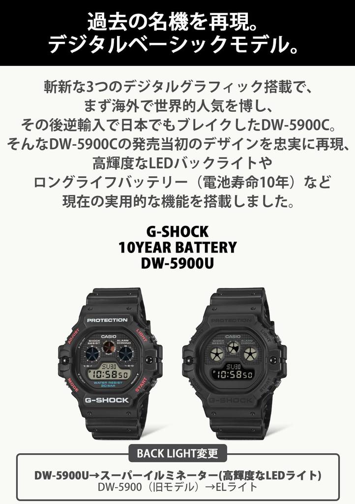 Часы Черные [Casio] G-Shock DW-5900U-1JF Мужские
