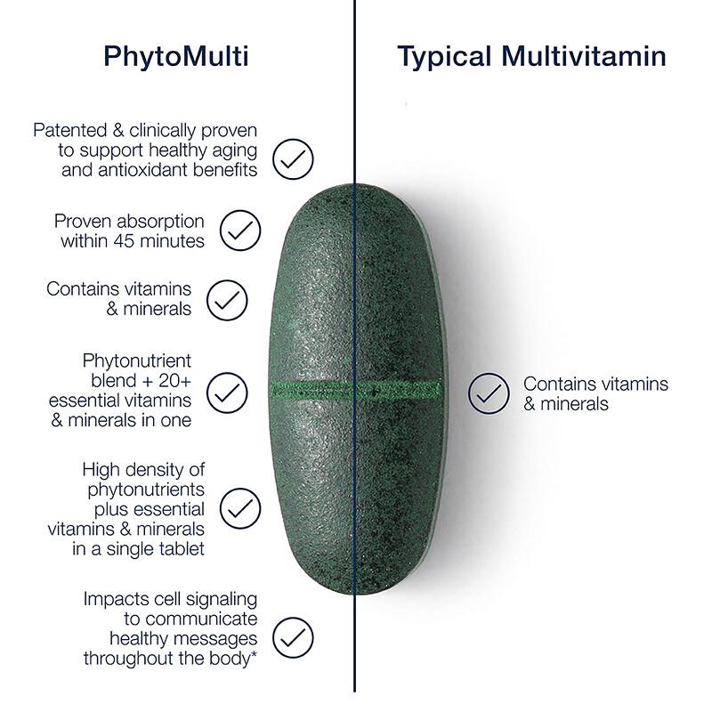 PhytoMulti® Multivitamin, 120 Tablets